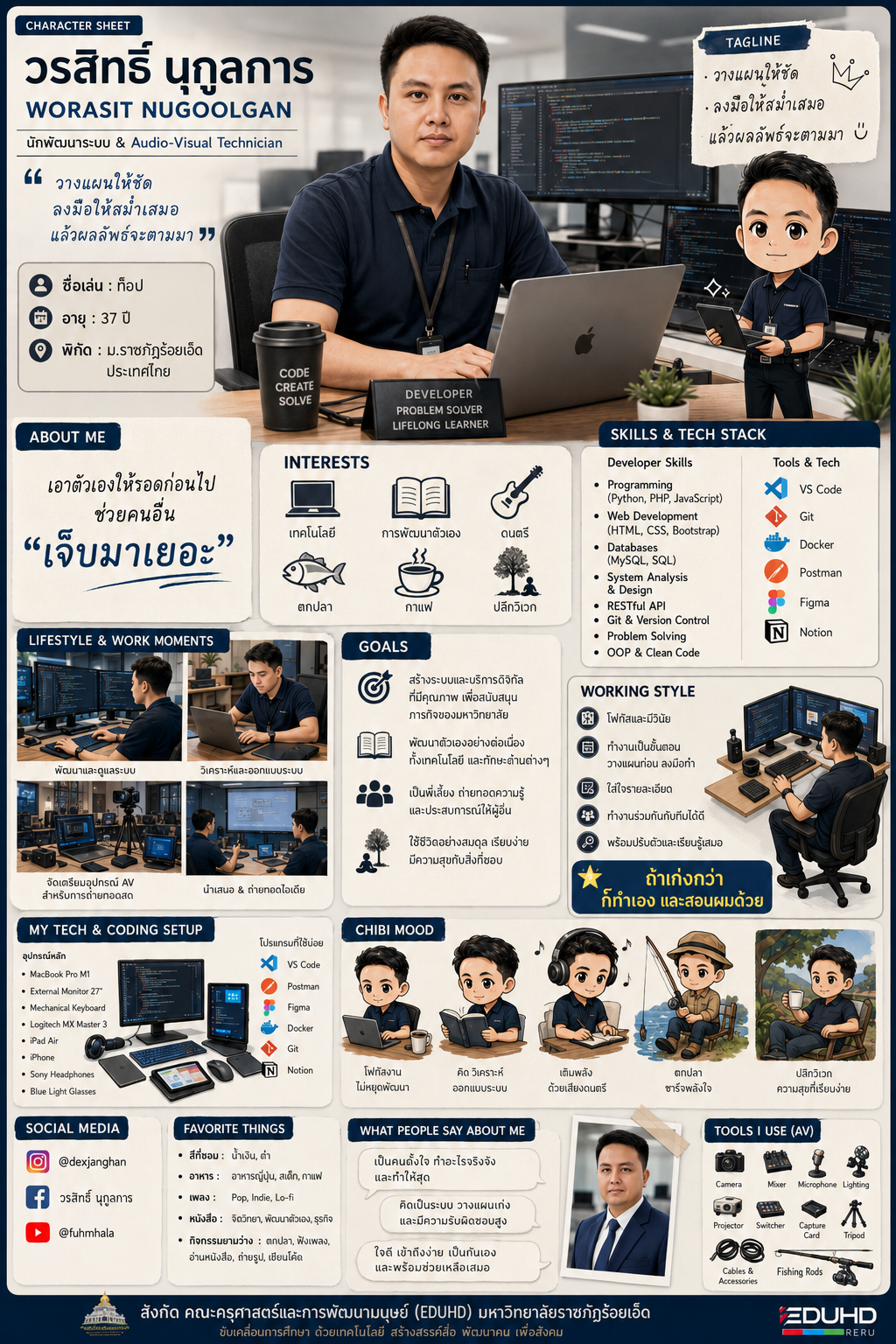 งาน IT คณะ